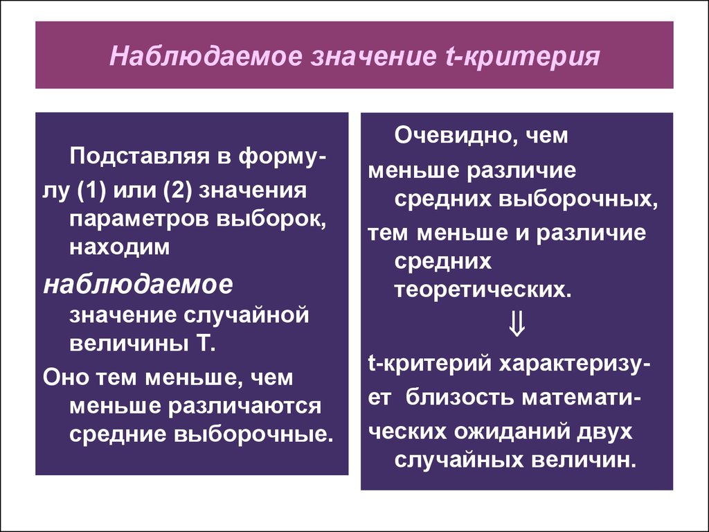 Наблюдаемое значение. Наблюдаемое значение критерия. Наблюдаемое значение статистики. Наблюдаемое значение статистики критерия. Наблюдаемое значение критерия проверки гипотезы.