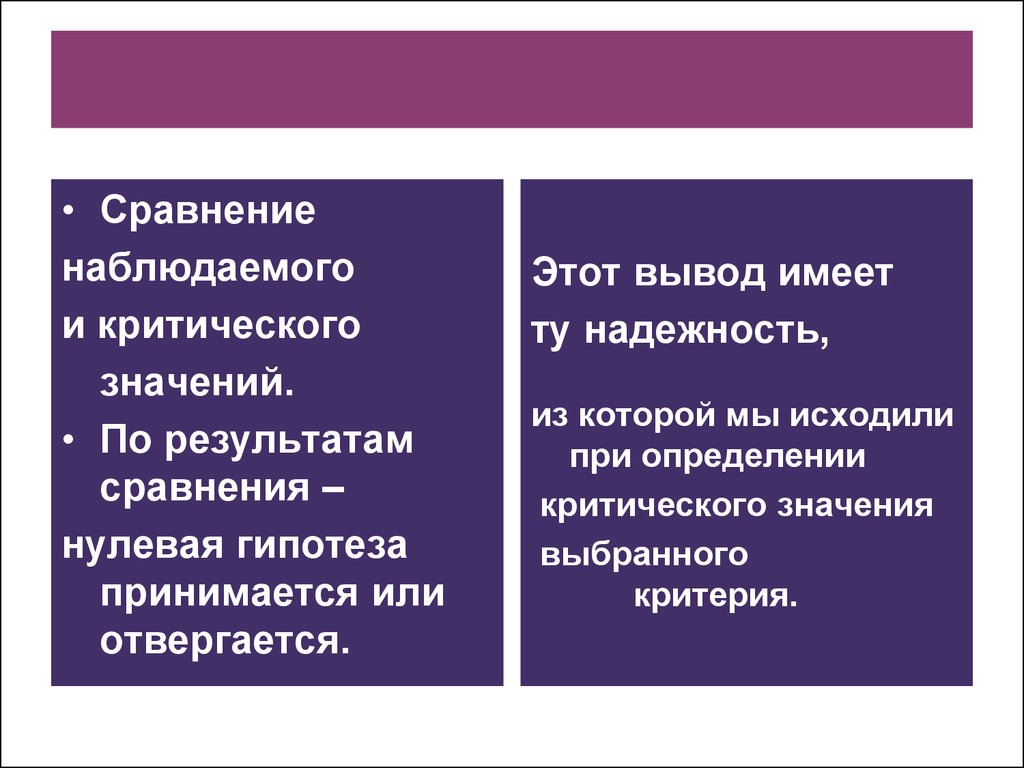 Вывод сравнение. Наблюдаемое и критическое значение. Сопоставление нулевой после. Наблюдаемое сходство. Сравнение f критического с наблюдаемым.