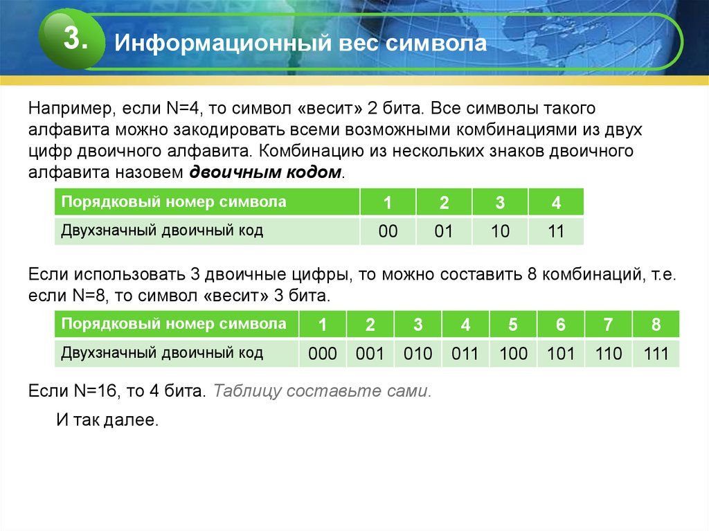 Информационный вес символа таблица. Информационный вес символа двоичного алфавита. Информационный вес символа двоичного алфавита таблица. Информационный вес символа двоичного алфавита = 1 ___ .. Информационный вес 1 символа двоичного алфавита принят за.