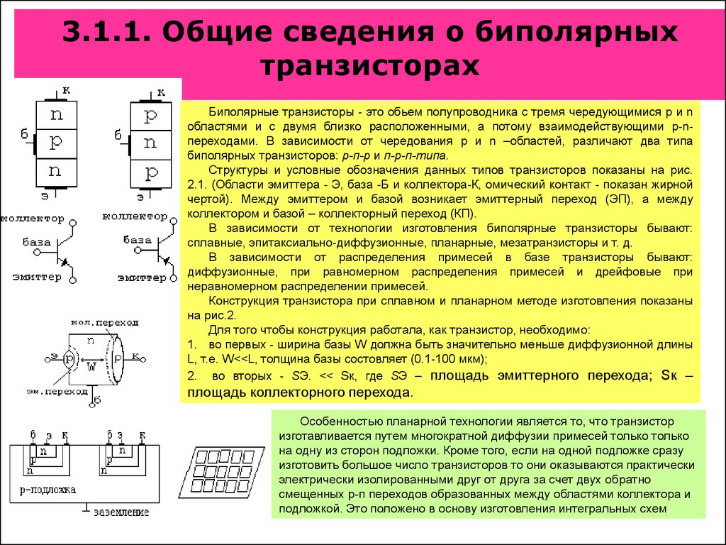 Характеристика типов транзисторов. Основные технические характеристики биполярных транзисторов. Технология изготовления транзисторов. Транзисторы классификация транзисторов. Точечная и Сплавная технологии изготовления транзисторов..