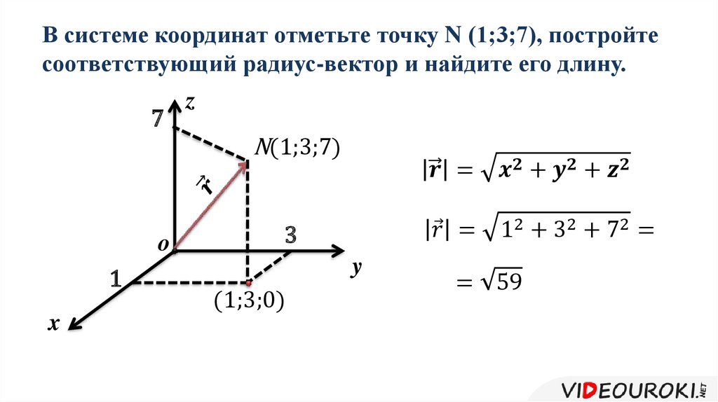 Длина вектора по его координатам. Радиус вектор в декартовой системе координат. Радиус вектор формула. Радиус-вектор и его проекции по осям координат. Координаты точки и координаты вектора формулы.