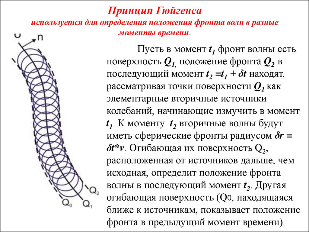 Принцип Гюйгенса используется для определения положения фронта волн в разные моменты времени.