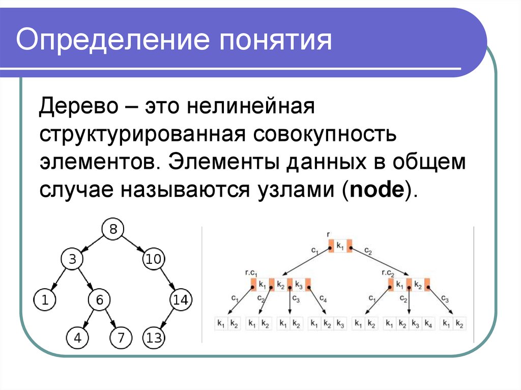 Определения понятия элемент. Дайте определения понятий элемент. Элемент данных. Определение понятие дерево кратко. Какие элементы дерева называются узлами?.