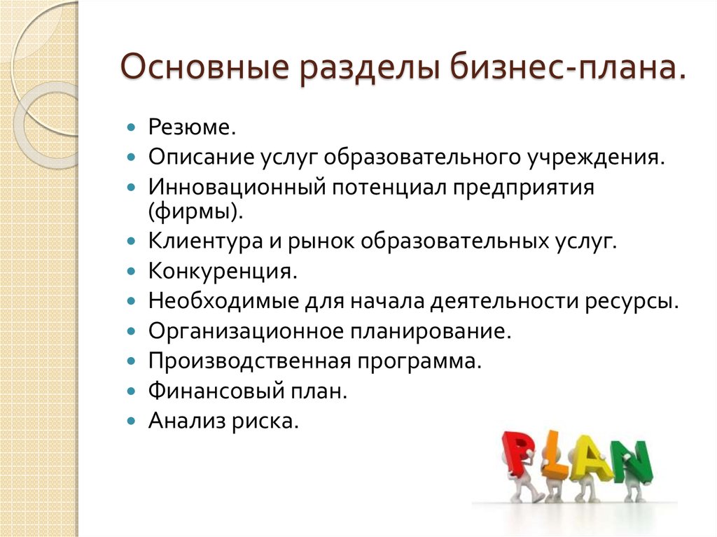 Должен содержать не менее. Основные разделы бизнес плана организации. Назовите основные разделы бизнес-плана. Перечислите основные разделы бизнес-плана. Типовые разделы бизнес плана.