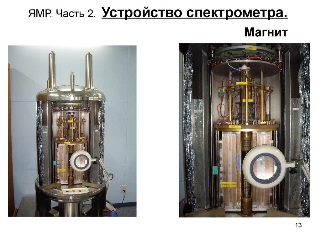 Ядерно магнитная. Магниты для ЯМР-спектрометров. Ядерный магнитный резонанс прибор. Устройство ЯМР спектрометра. Магнит ЯМР.