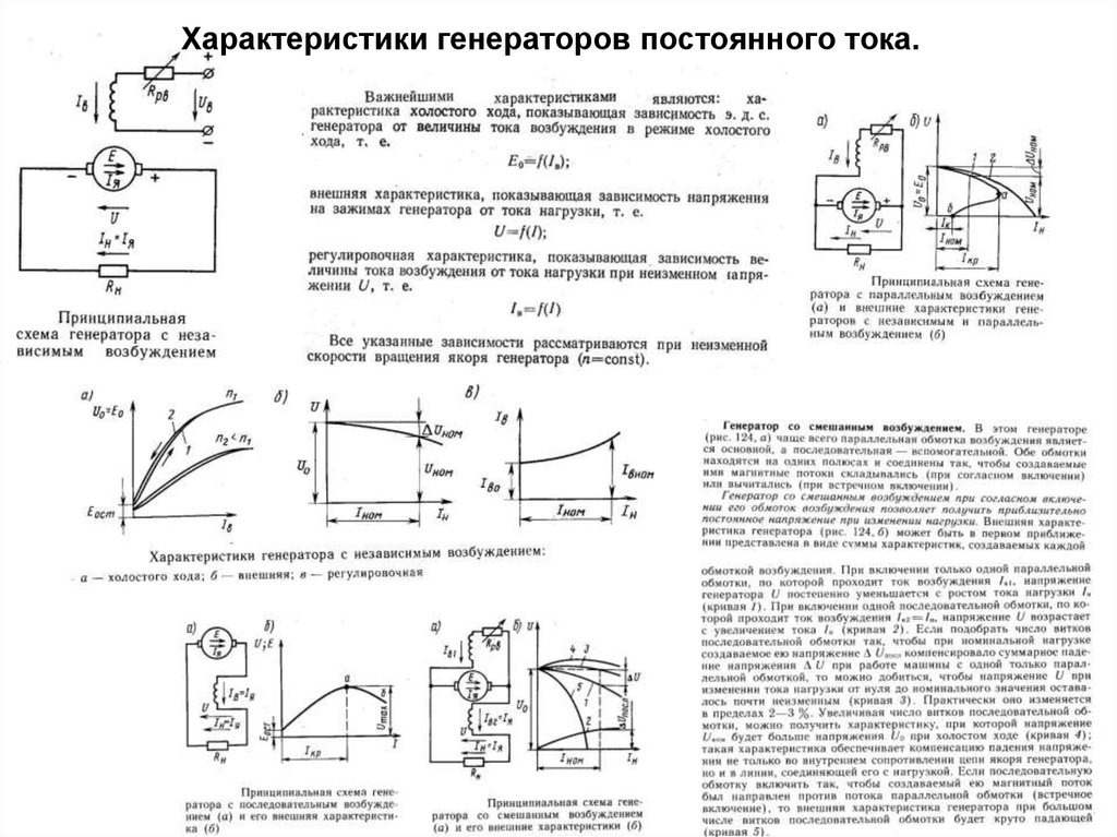 Характеристика генератора. Характеристики генератора постоянного тока. Нагрузочная характеристика генератора постоянного тока. Внешняя характеристика генератора постоянного тока это зависимость. Внешняя характеристика генератора постоянного тока.