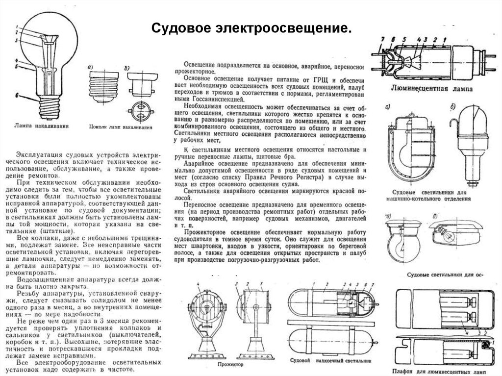 Освещение судов. Схема судового освещения. Осветительный прожектор на схеме судовой. Схема аварийного освещения на судне. Судовые светильники схема.