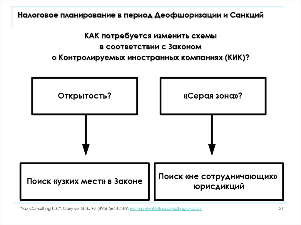 Налоговый план это