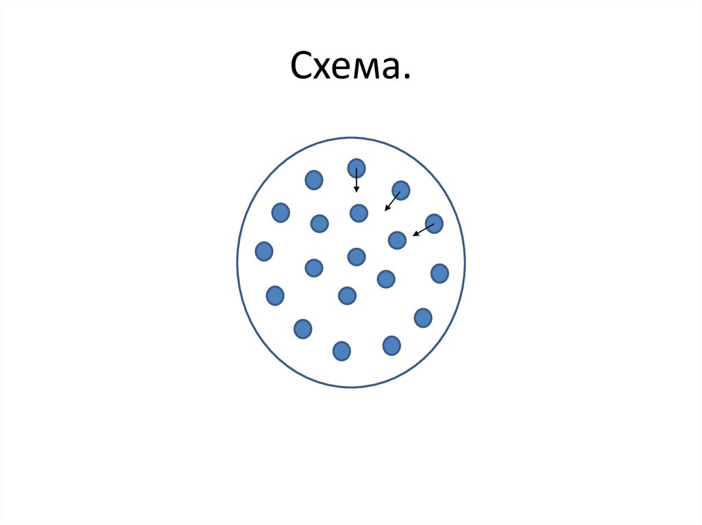 Схема.