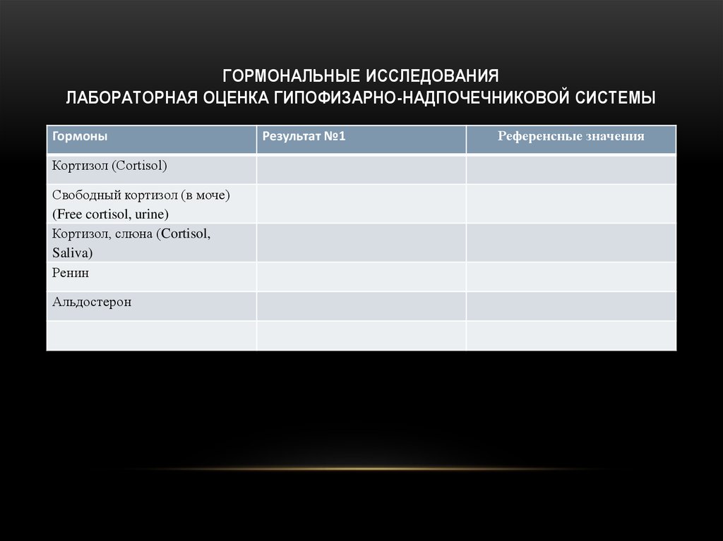 Гормональные исследования Лабораторная оценка гипофизарно-надпочечниковой системы