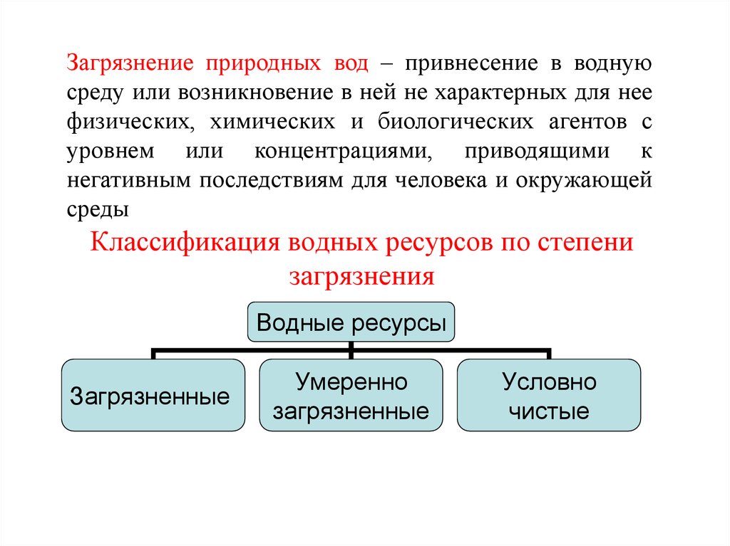 Состав и свойства сточных вод. Классификация водных ресурсов. Классификация загрязнений вод. Классификация загрязнений природных вод. Классификация водных биологических ресурсов.