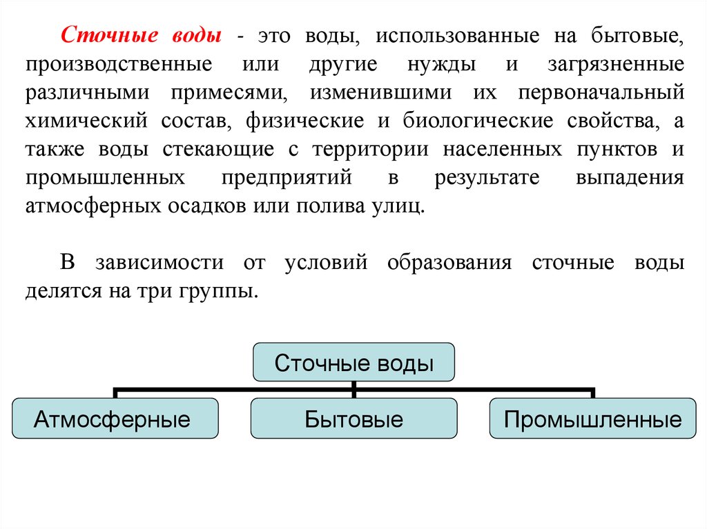 Вещества сточных вод. Состав и свойства производственных сточных вод.. Состав ИСВОЙСТВО сточных вод. Состав бытовых сточных вод. Состав загрязнений сточных вод.