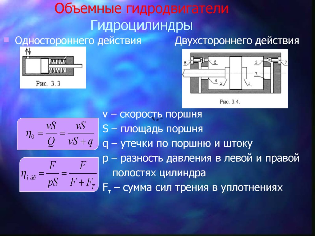 Объемные параметры. Площадь поршня гидроцилиндра. Скорость поршня гидроцилиндра формула. Расчет скорости поршня гидроцилиндра. Сила трения поршня и штока гидроцилиндра.