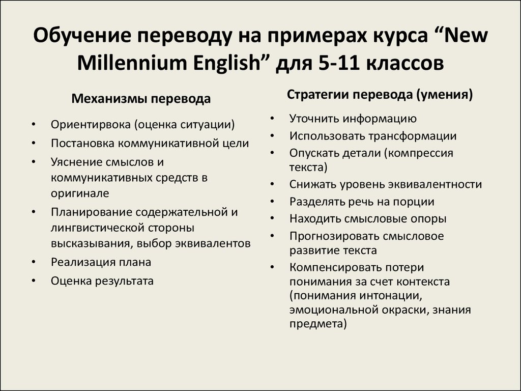 Стратегия перевода текста. Стратегии перевода. Стратегии Переводчика. Стратегии перевода виды. Стратегии перевода текста.