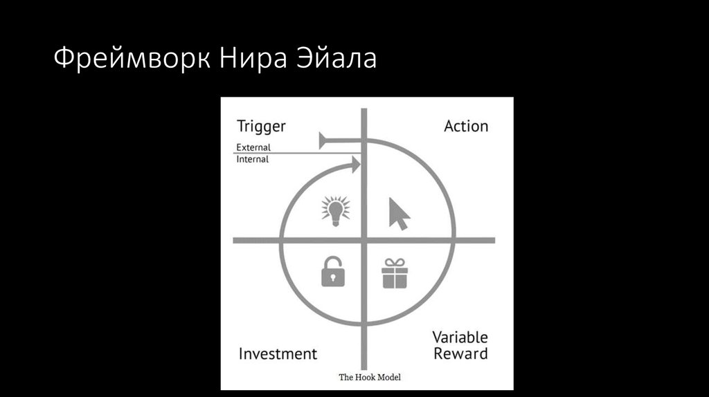 Nier replicant нир. Шумер и вавилон. Нейро репликант. 2 b nier automata. Кайне nier replicant.