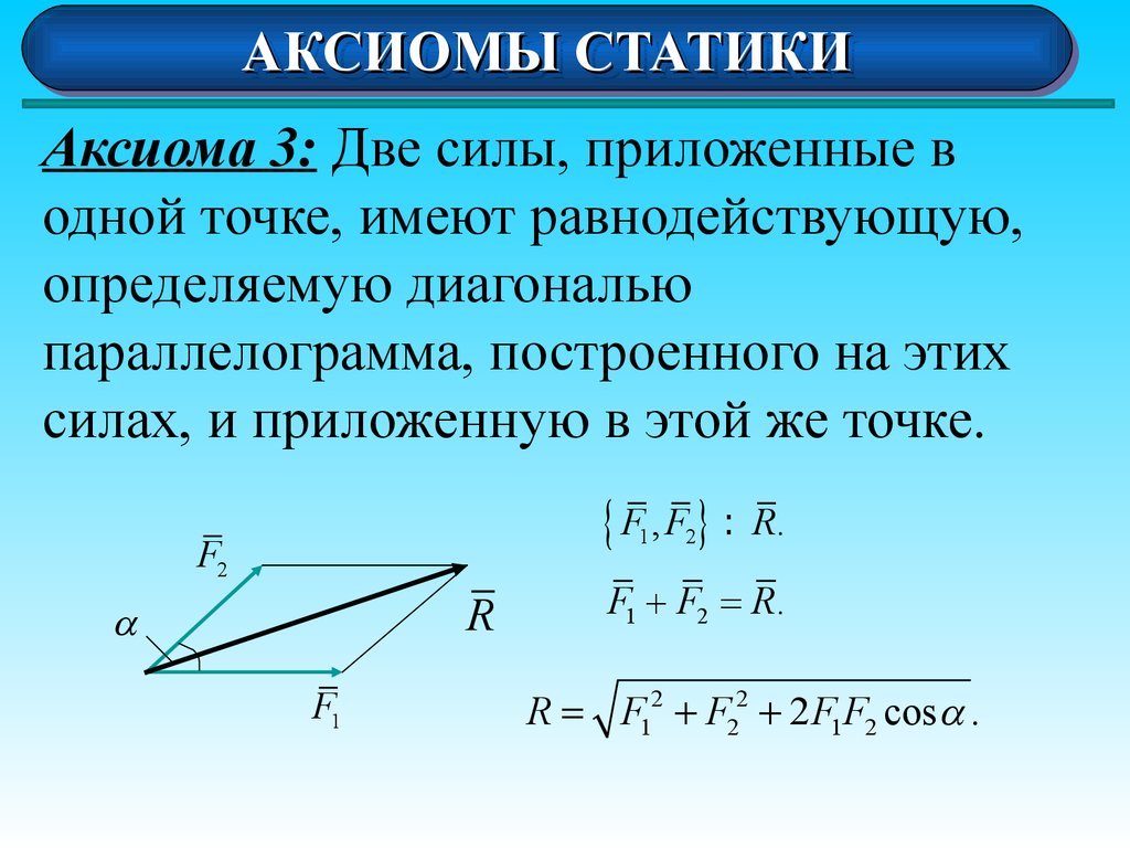 Аксиом технические. Аксиома 4 правило параллелограмма. 5 Аксиом техническая механика. 3 Аксиома статики теоретическая механика. 1. Сформулируйте Аксиомы статики.