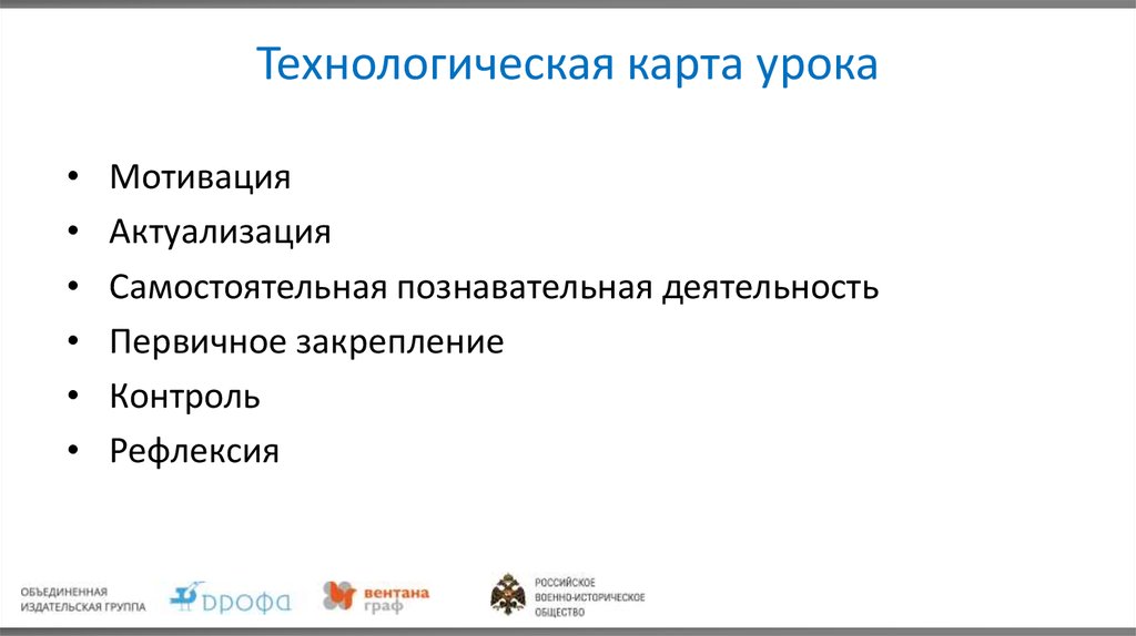 Технологическая карта урока