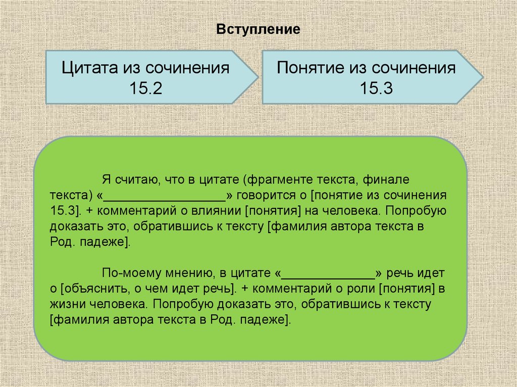 Понятия для сочинения 13.3