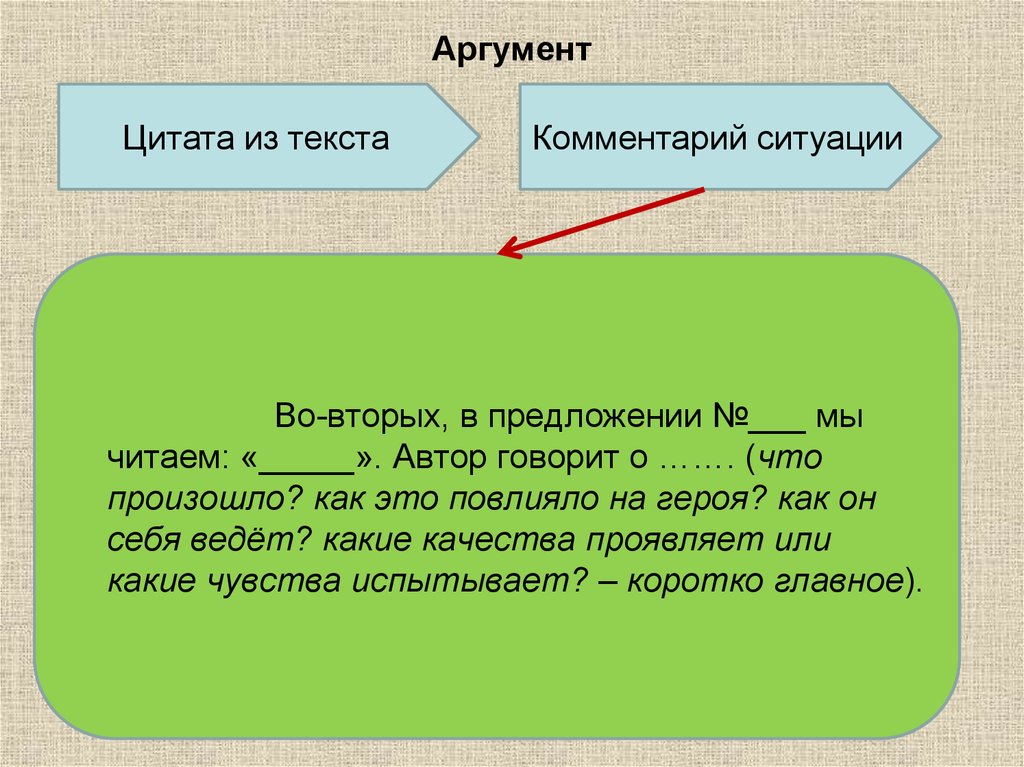 Аргумент 8. Аргумент цитаты. Аргумент это высказывание. Аргумент из текста + комментарий. Довод цитаты.