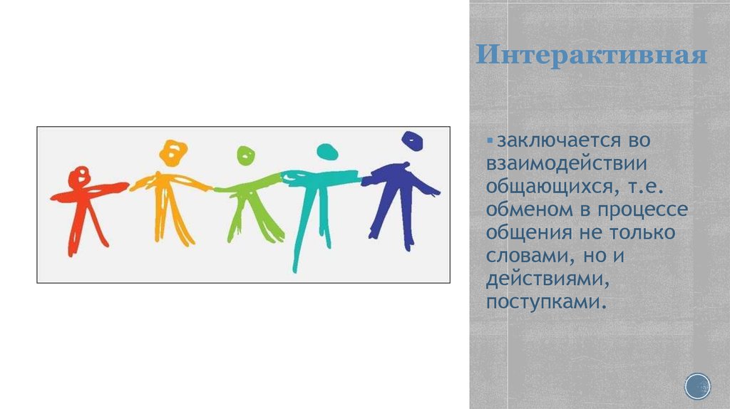 Интерактивная