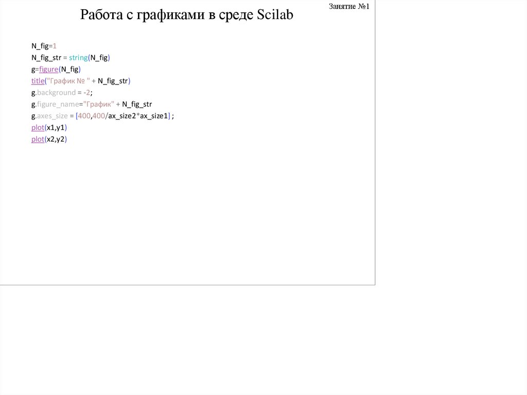 Работа с графиками в среде Scilab