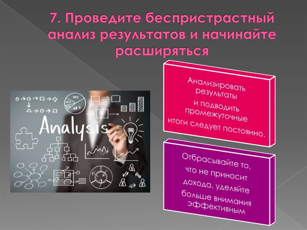 7. Проведите беспристрастный анализ результатов и начинайте расширяться