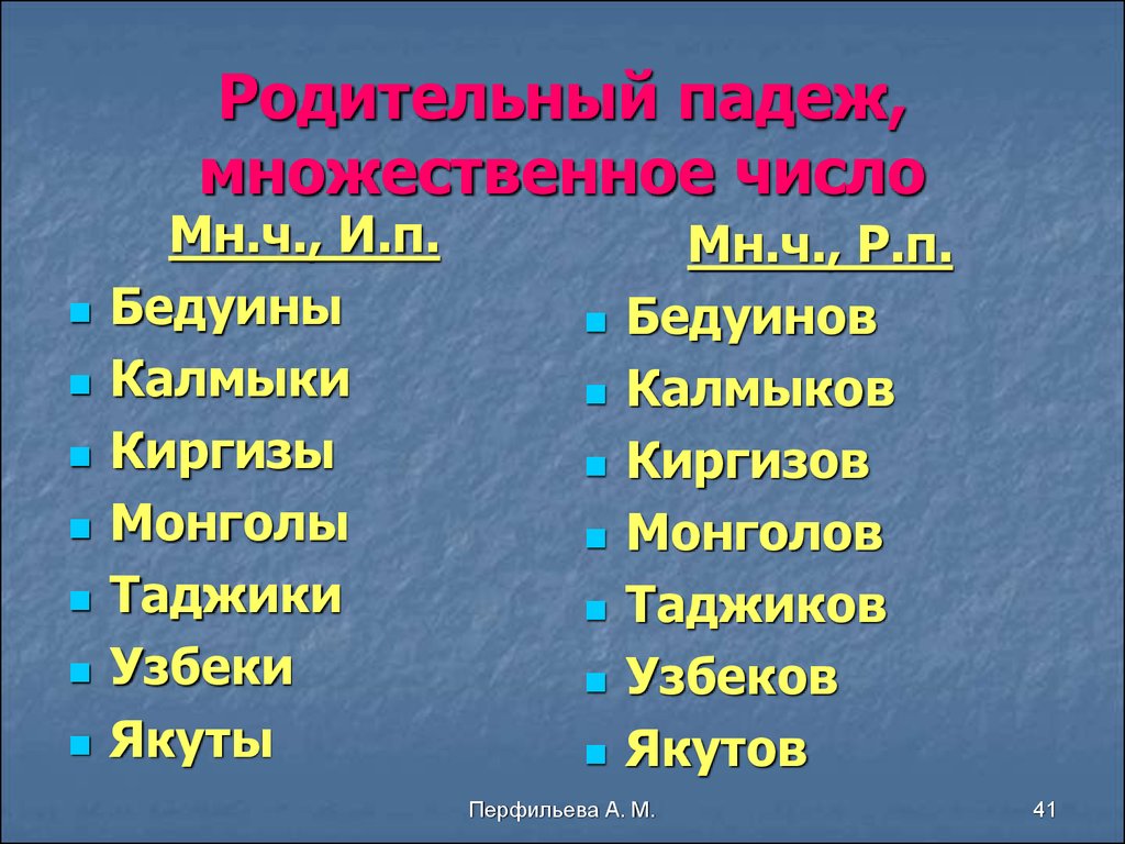 Нормы современного русского литературного языка. Грамматические нормы -  презентация онлайн