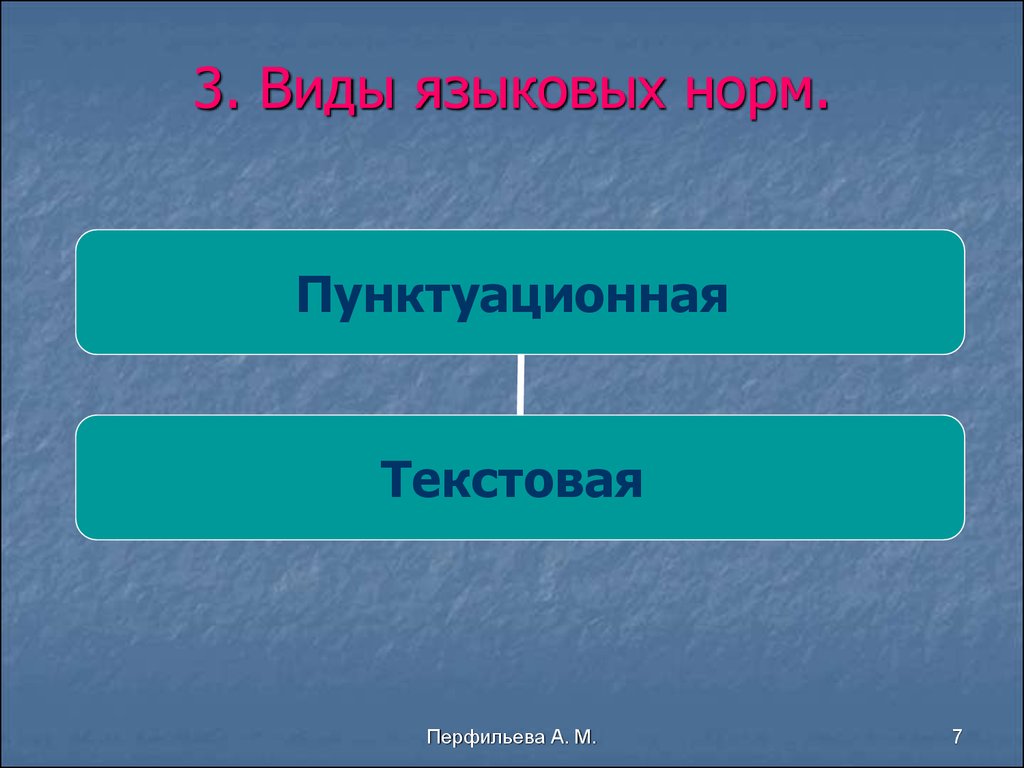 Виды языков