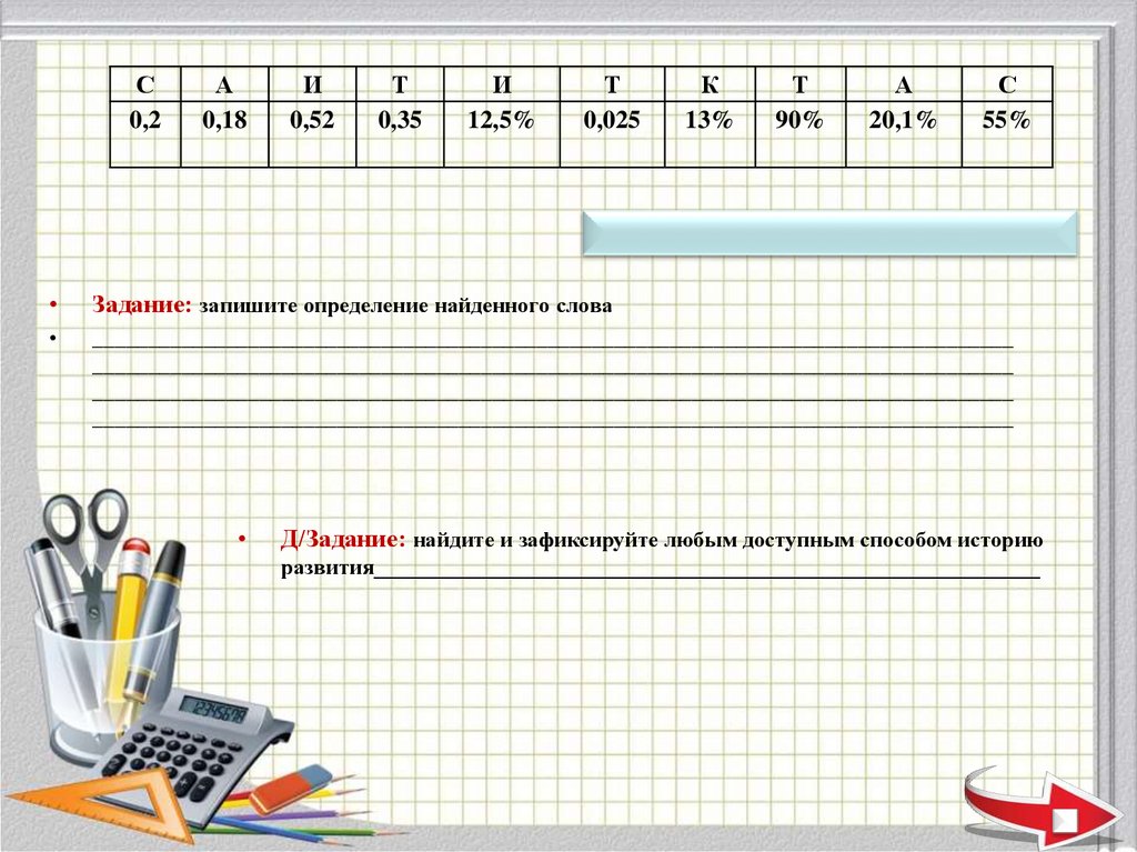 Выполни задание запиши. Записать задание. Запиши задание. Работа ученика(цы) 1 класса. Задания найти определения 3 класс.