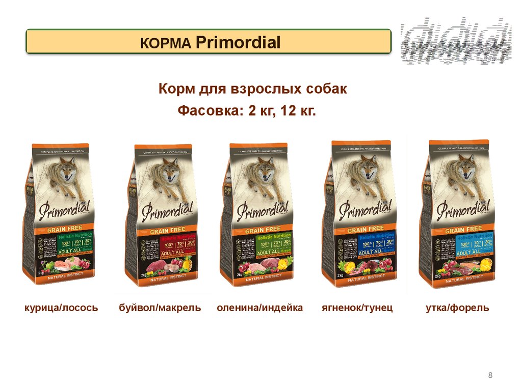 Корм для собак 12. Primordial / Primordial корм для взрослых кошек. Primordial корм для собак норма кормления. Корм Примордиал для собак 12 кг. Primordial корм для собак щенков.