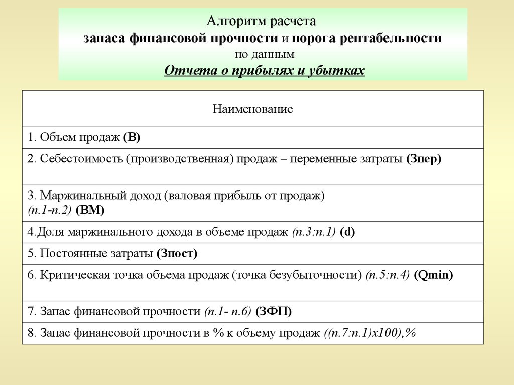 Порог рентабельности. Расчет финансовой прочности. Расчет запаса финансовой прочности. Алгоритм расчета запаса финансовой прочности. Рассчитать порог рентабельности.