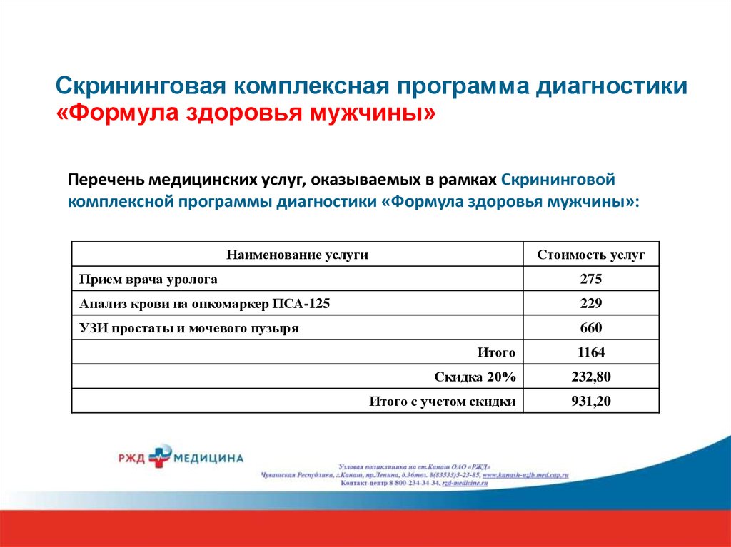 Комплексные программы. Комплексные программы обследования здоровья. Медицинские программы диагностики. Перечень комплексных программ. В перечень комплексных программ входят.