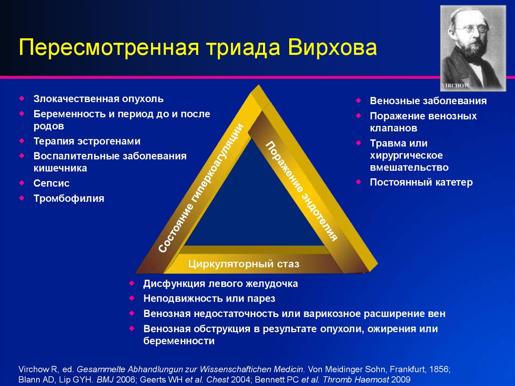 Что такое триада инструментальных средств виндовс