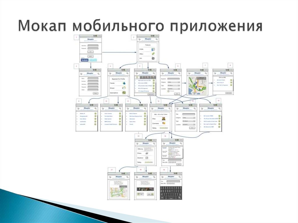 Мокап мобильного приложения