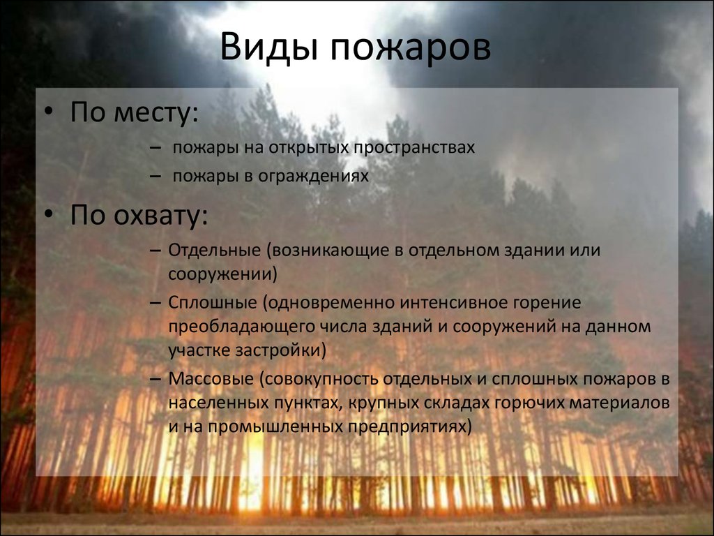 Виды пожаров. Пожар виды пожаров. Какие виды пожаров бывают. Какие бывают пожары типы.