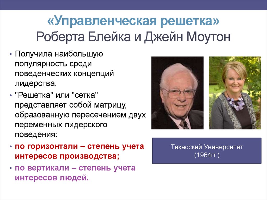 Как называется ведущая концепция. Блейк и Моутон стиль управленческой. Джейн Моутон. Стили лидерства Блейка и Моутон. Решетка р Блейка и Дж Моутон.