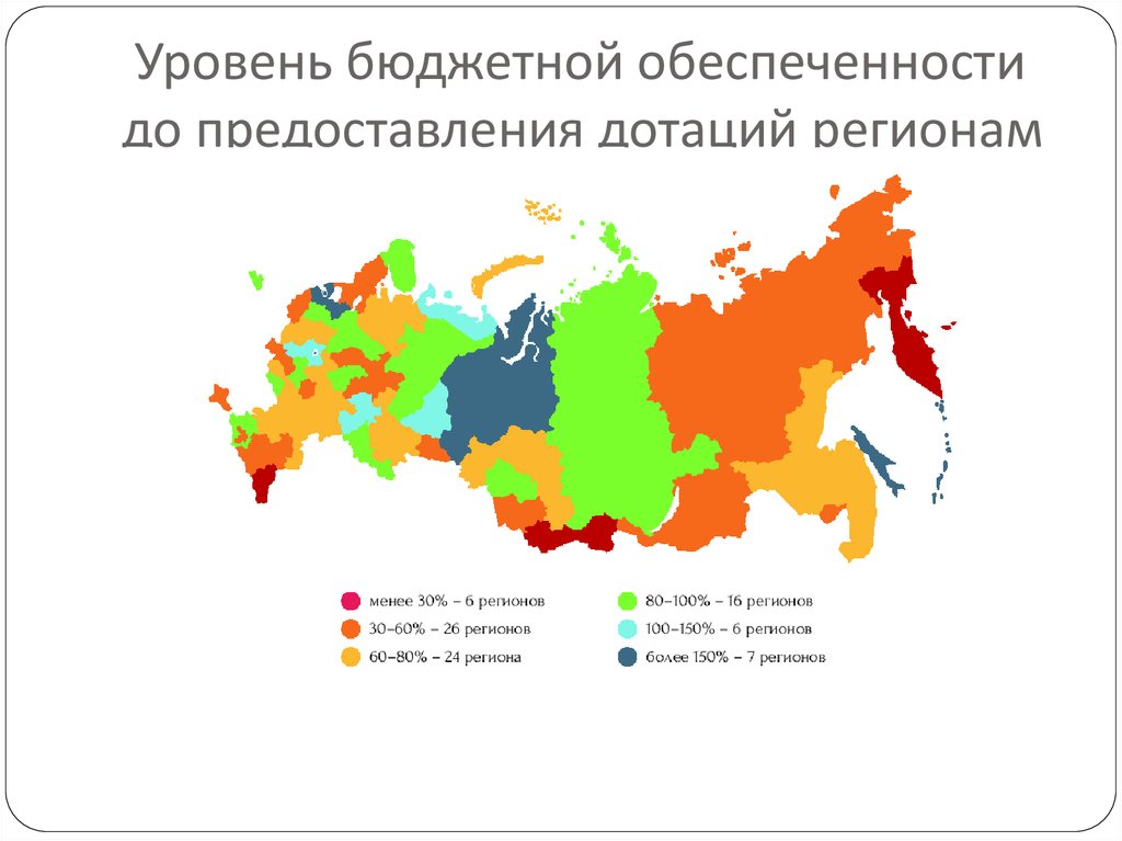 Бюджетная обеспеченность. Бюджетная обеспеченность регионов. Уровень бюджетной обеспеченности. Бюджетная обеспеченность по регионам. Уровень обеспеченности.