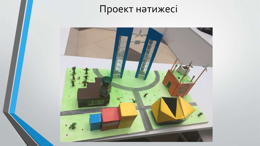 Проект нәтижесі