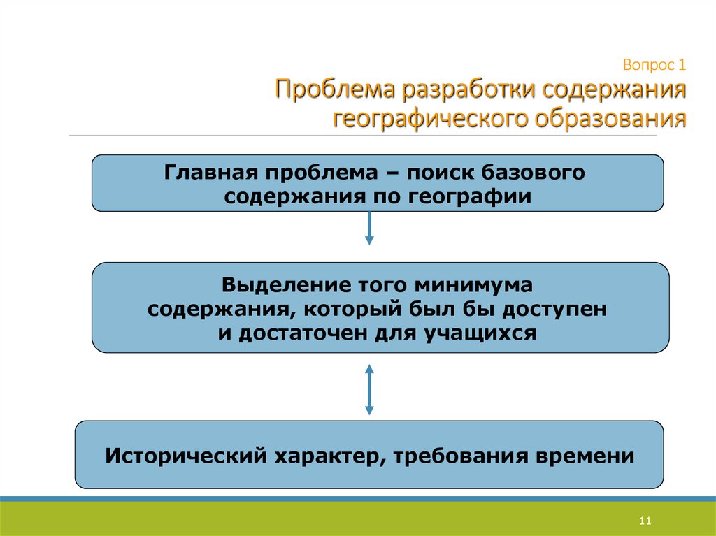 На первый план в содержании географического образования по фгос выходит выберите правильный ответ