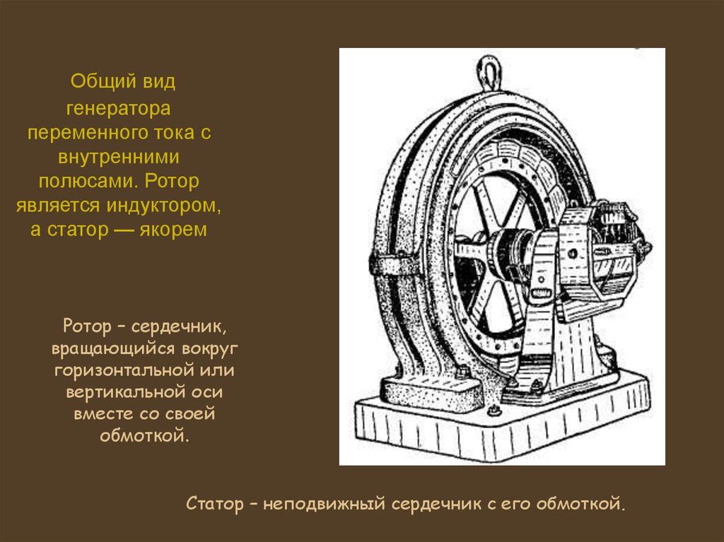 Индукторные генераторы презентация