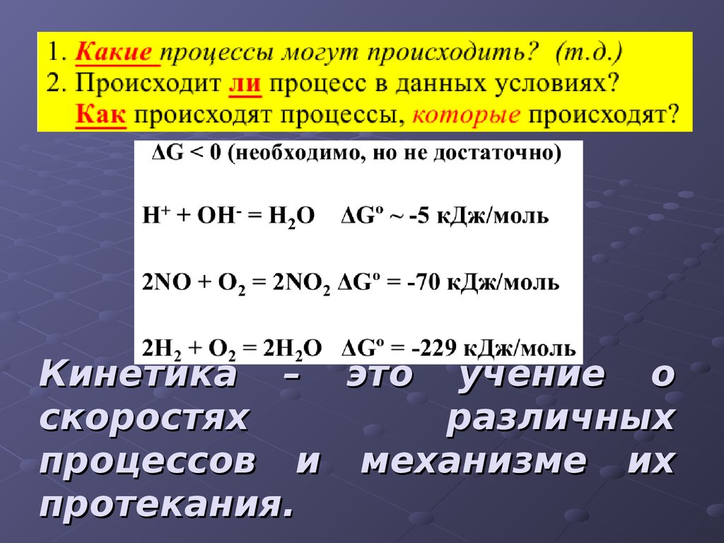 Термодинамика химических реакций. КДЖ/моль.