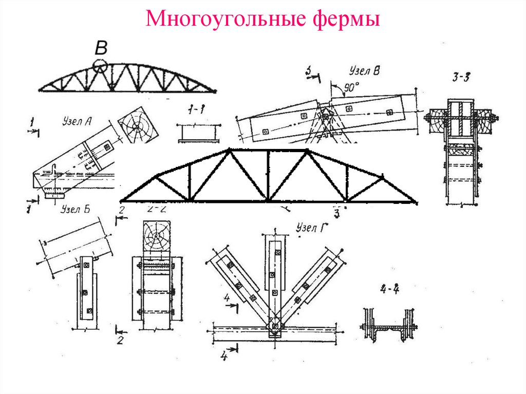 Полигональная ферма чертеж