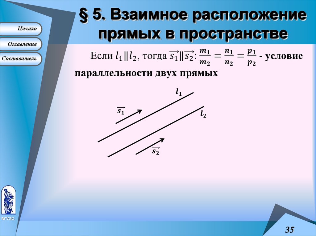 Взаимное расположение прямых в пространстве