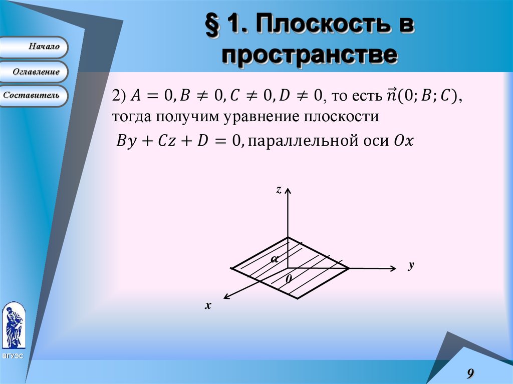 Уравнение плоскости в пространстве