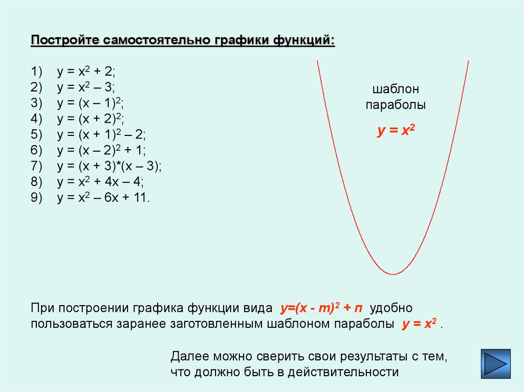 План построения параболы 9 класс