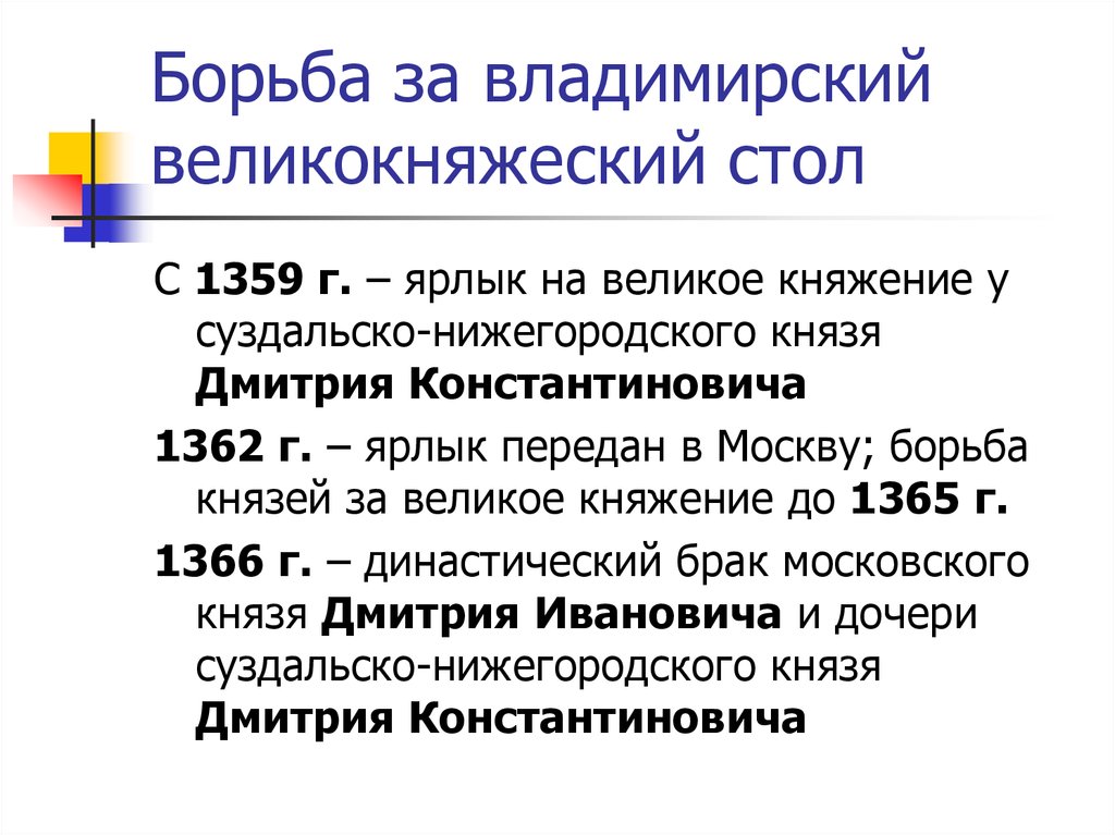 Борьба за владимирский ярлык. Борьба Москвы и Твери за ярлык на великое княжение. Образование единого русского государства. Борьба за великое княжение Владимирское. Борьба за ярлык на великое княжение.