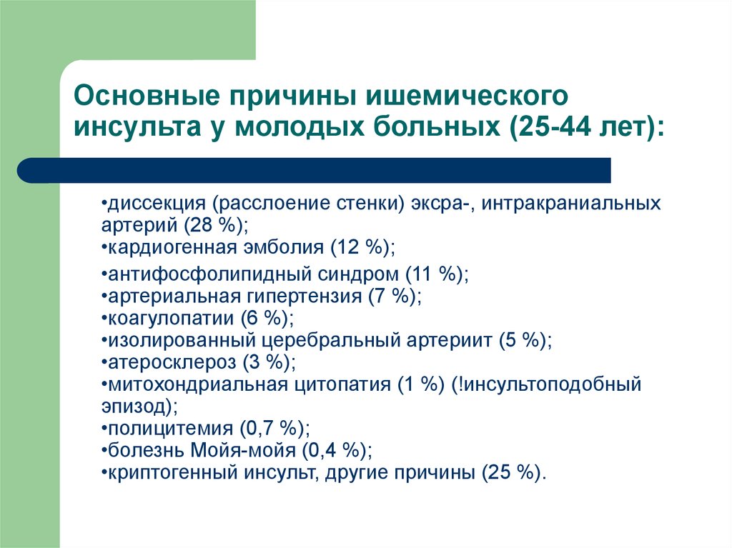 Причины инсульта. Причины ишемического инсульта. Причины инсульта в молодом возрасте. Причины ишемического инсульта у молодых. Причины ишемического инсульта молодого возраста.