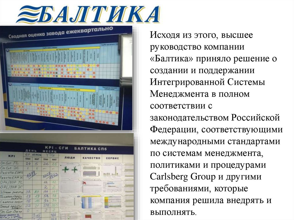 Балтика руководство. ИСМ на предприятии Балтика. Как расшифровывается принципы 3 а в компании Балтика. Балтика табло.