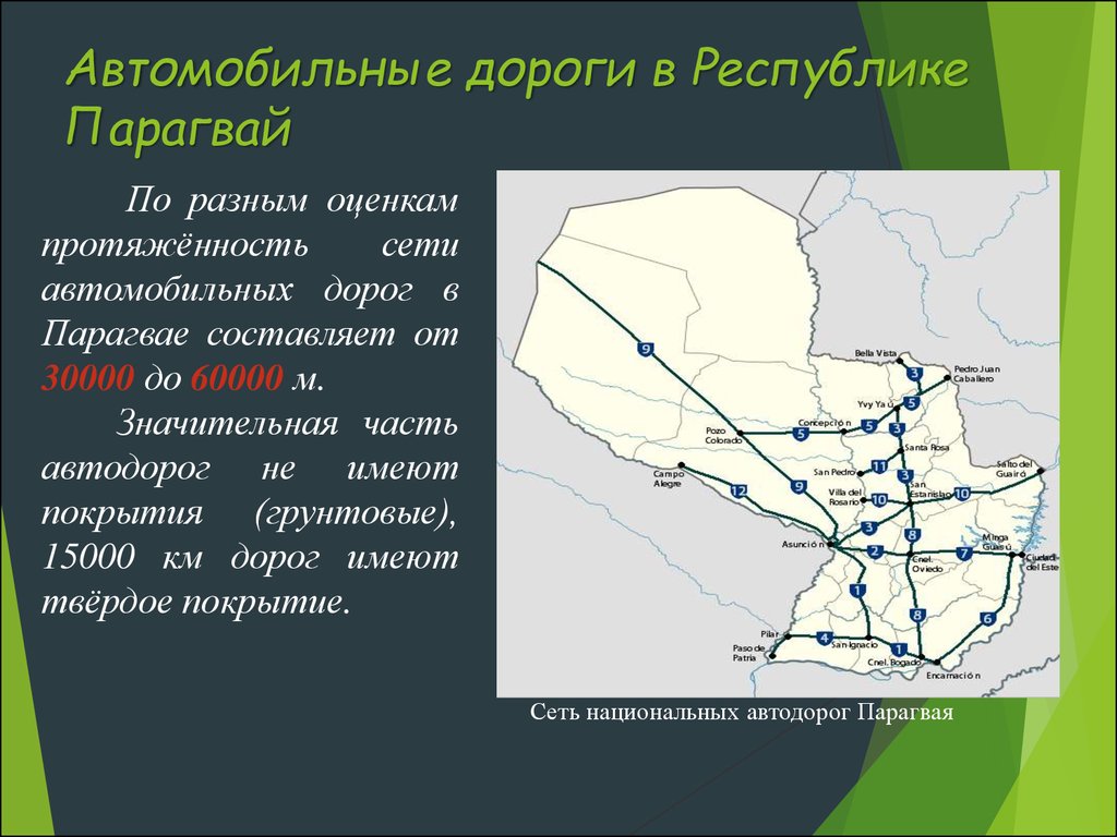 Парагвай презентация 7 класс география