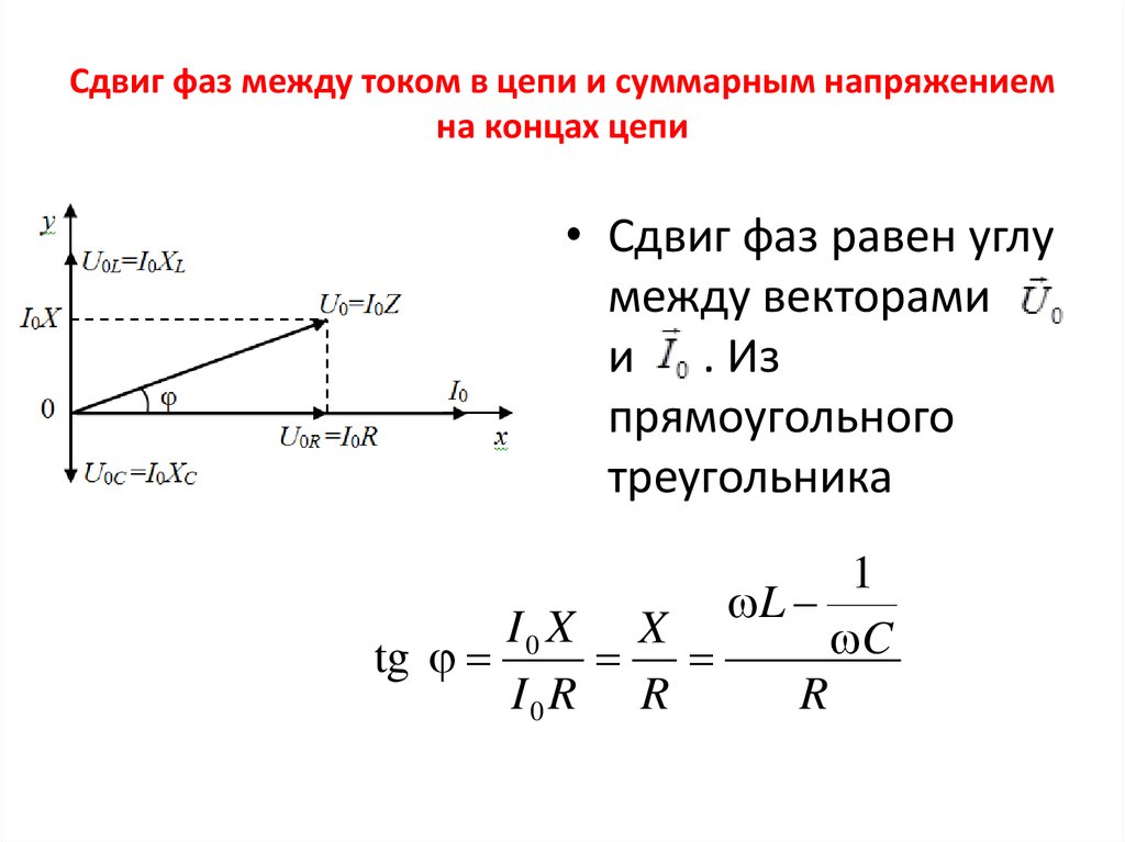 Полное сопротивление цепи фаза фаза